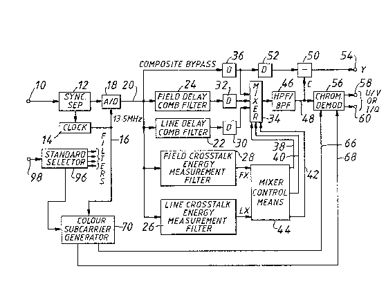 A single figure which represents the drawing illustrating the invention.